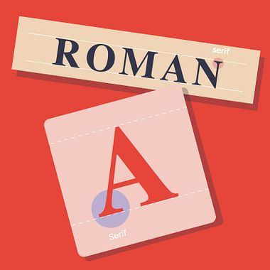 The History of Typography: From 11th Century China to the Digital Age