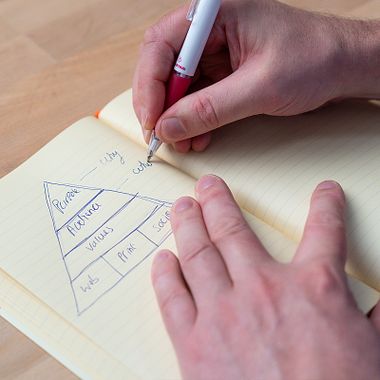 Creative Tools and Techniques to Revamp Your Professional Profile