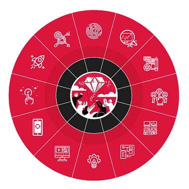 10 puntos clave para impulsar la diversidad en tu proceso creativo