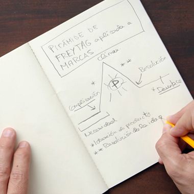 Tutorial Narrativa: 5 dicas para se tornar um storyteller melhor