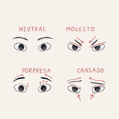 Descarga gratis una tabla para hacer dibujos de ojos