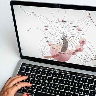 Tutorial Design: uma forma simples de visualizar dados