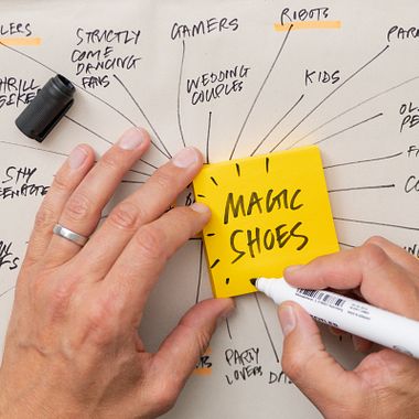 Business Tutorial: Tips to Successfully Pitch Your Ideas