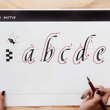 Tutorial Caligrafía: reglas básicas para dibujar letras