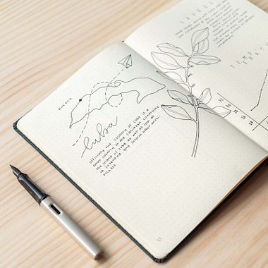 12 Top Bullet Journal Brands for Mindfulness and Motivation