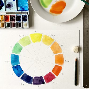 PDF gratis: guía para pintar un círculo cromático con acuarela
