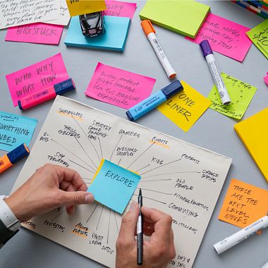 5 herramientas para el visual thinking