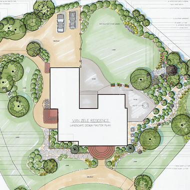 Nature's Canvas: Your Guide to Mastering Landscape Design