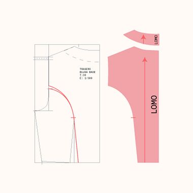 Measurement Chart: The ABC's of Pattern Making