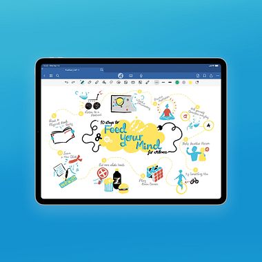 Le 5 migliori app per la scrittura