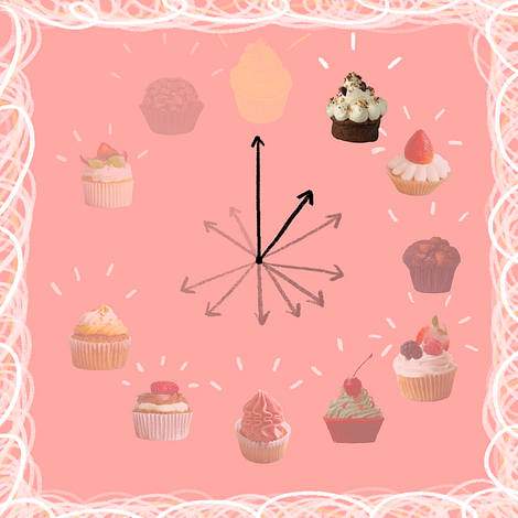 It's Cupcake O'Clock