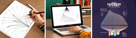 Data Visualization for Editorial Projects