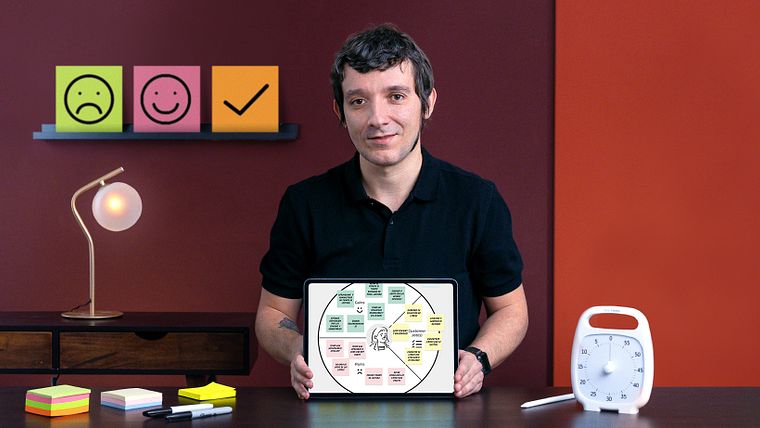 Digitales Produktdesign mit Lean und UX