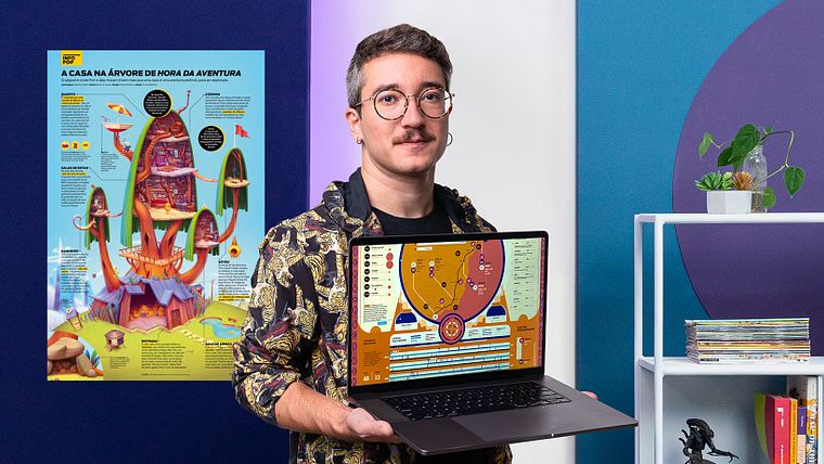 Infographic Design: Combine Art and Data