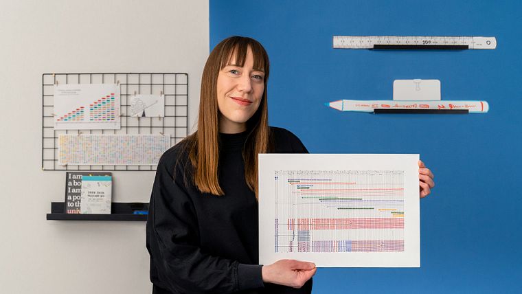 Visualisasi Data Analog untuk Bercerita