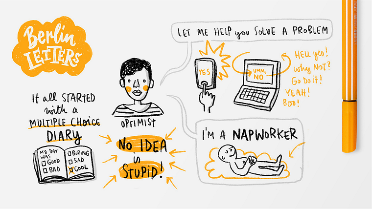 Sketchnoting: Înțelegerea și comunicarea cu ajutorul notelor vizuale