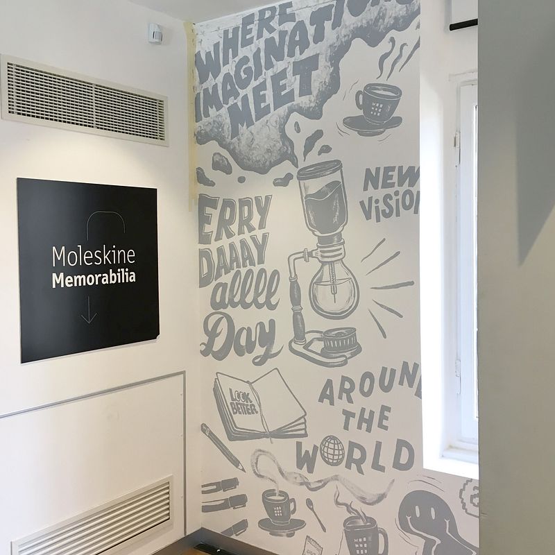 MOLESKINE® Cafe Milano - Mural Design