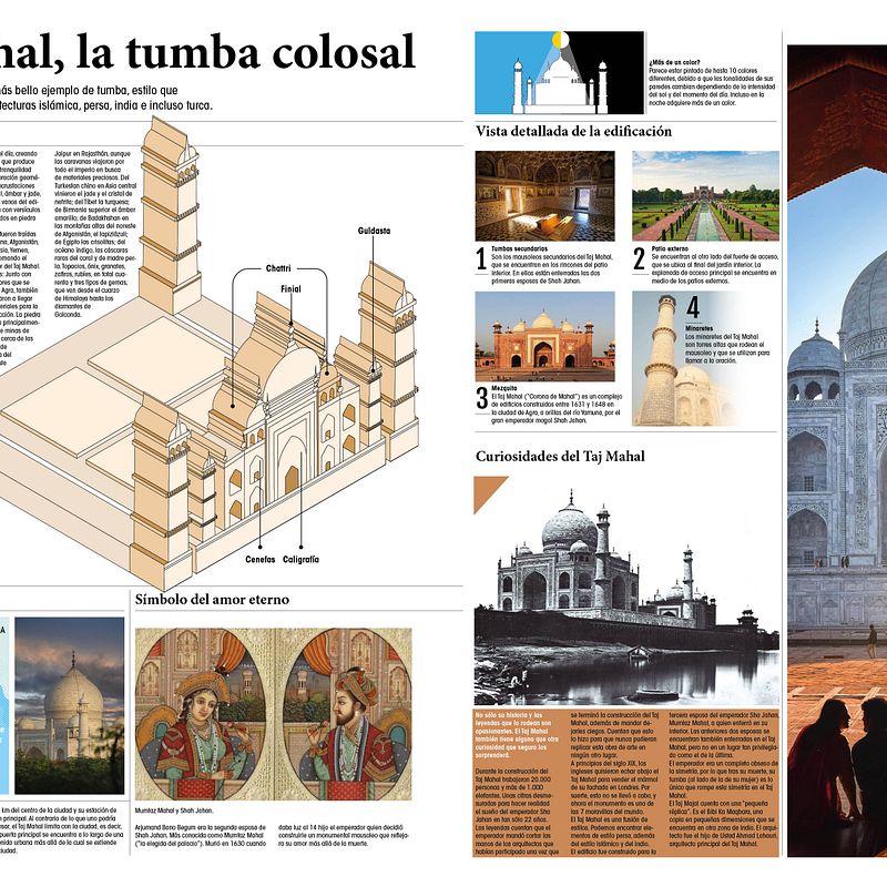 Diseño de infografía Taj Mahal