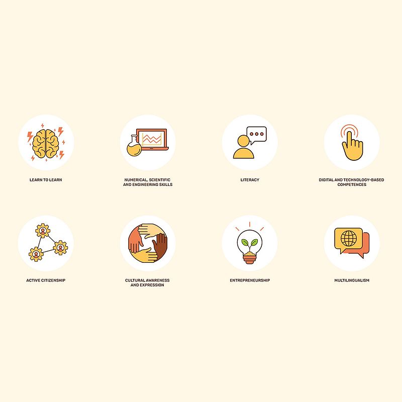 Diseño de iconos. Santillana Educación