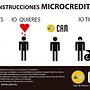 Micro Créditos CAM. Design, e Publicidade projeto de Jacobo Ramon Alvarez - 01.06.2012