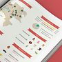 Infographic Melbourne Ein Projekt aus dem Bereich Design, Verlagsdesign, Traditionelle Illustration und Infografik von María Mora García - 03.05.2016