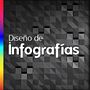 Diseño de Infografías. Projekt z dziedziny Infografika użytkownika Fernanda Prieto Galea - 09.04.2017