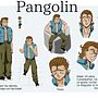 Creación de personajes manga: Pangolin. Een project van Ontwerp van personages van Julio Chaile - 17.10.2020