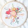 Mi Proyecto del curso: Técnicas avanzadas de bordado: puntadas y composiciones con volumen. Embroider, and Sewing project by Ana Jiménez - 01.22.2021