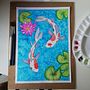 Nuevo proyecto: Tecnicas experimentales con acuarelas . Drawing project by Laura Garnica - 04.20.2021