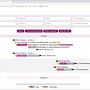Responsable del rediseño gráfico y desarrollo front de todas las aplicaciones web de Renfe Mercancías . Pengembangan Web, Dan Desain Web proyek oleh Gorka Bengoetxea - 05.29.2021