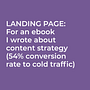 Landing page for an ebook about content strategy . Pemasaran Konten, Dan Penulisan naskah proyek oleh Pam Neely - 01.28.2020