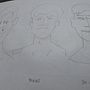 Mi Proyecto del curso: Dibujo para principiantes nivel -1. Pencil Drawing, Drawing, Creating with Kids, and Sketchbook project by Monica S. Hidalgo - 08.25.2021