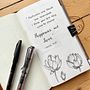 Mijn project in de cursus Introductie tot geïllustreerd Bullet Journaling. Een project van Traditionele illustratie, Craft,  Belettering,  Tekening,  Artistieke tekening,  Botanische illustratie, DIY,  H y lettering van kaddi_h - 12.09.2021