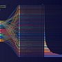 Mon projet du cours : Visualisation de données pour projets éditoriaux. Un proyecto de Diseño editorial, Diseño de la información, Diseño interactivo e Infografía de Anne Bacheré - 22.09.2021