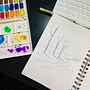 Trying new watercolour paintings Ein Projekt aus dem Bereich Aquarellmalerei, Skizzenentwurf und Sketchbook von mariel_b - 28.09.2021