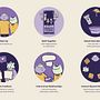 Bucket Cat. Un progetto di Design, Illustrazione tradizionale e UX / UI di Jillian King - 28.04.2021