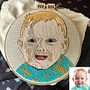 My project in Embroidered Portraits with Punch Needle course. Embroidery, Punch Needle, and Textile Design project by rjsmith57 - 12.31.2021