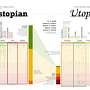 Dystopian and Utopian Novels, Data Vis. Un proyecto de Diseño y Diseño de la información de Troy Wilkinson - 27.12.2022