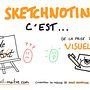 My project for course: Sketchnoting: Communicate with Visual Notes. Een project van Traditionele illustratie,  Creativiteit,  Tekening, Communicatie, Management En Productiviteit y Business van TSI AUCA - 11.01.2023