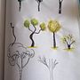 Mi proyecto del curso: Dibujo para principiantes nivel -1. Projekt z dziedziny R, sunek ołówkiem,  R, sunek, Kreat, wne zabaw, z dziećmi i Sketchbook użytkownika Alba del Rocio Zamora Muñoz - 26.01.2023