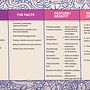 My project for course: Design Strategy for Packaging designer (Myself) Ein Projekt aus dem Bereich Werbung, Designverwaltung und Verpackung von panchani mendis - 03.02.2023