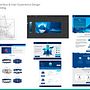 The Camp. Un proyecto de UX / UI de Francisco Montero - 01.01.2022