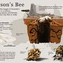 Dawson's Bee Infographic. Un progetto di Design dell’informazione, Infografica e Disegno di jackcowley96 - 19.03.2023