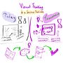 My project for course: Visual Thinking: Organize and Present Powerful Ideas . % Sivakumar R tarafından hazırlanan Tasarım Yönetimi, Yaratıcılık, Çizim, İletişim, Ve Sunum Tasarımı projesi - 04.16.2023