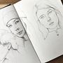 Mi proyecto del curso: Sketchbook de retrato: explora el rostro humano. Un proyecto de Bocetado, Dibujo, Dibujo de Retrato, Dibujo artístico y Sketchbook de nicolette - 28.06.2023