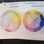 Paletas de color. Traditional illustration, Fine Arts, Painting, Watercolor Painting, and Color Theor project by Patricia Díaz - 08.06.2023