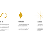My project for course: Strategy-Based Brand Identity Design. Design, Branding, Identity, and Graphic Design project by Nkechi Nnaemeka - 02.09.2024
