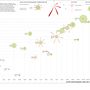 My project for course: Data Visualization and Information Design: Homicide Rate. Un projet de Design de l'information, Design d'interaction et Infographie de Félix Delcorps - 05.08.2024