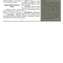 KERNING NEWS. Un proyecto de Dirección de arte, Diseño de la información, Diseño editorial, Diseño gráfico y Diseño Web de Rafaela Mendonça - 09.03.2025