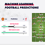 Sport Predictions with Machine Learning  . Programare, Inteligența artificială și Programarea AI de Muhammad Usman Ameer - 05.02.2025